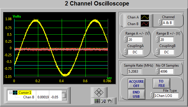 Oscilloscope